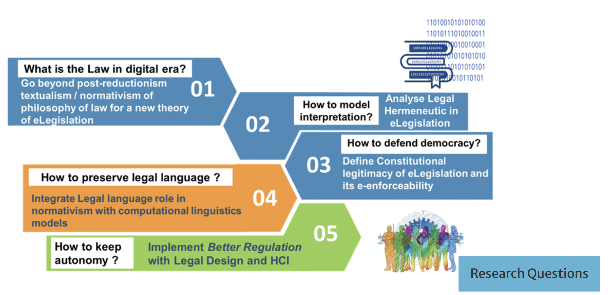 ALMA-AI | Workshop LLM: a debate on technical experiences